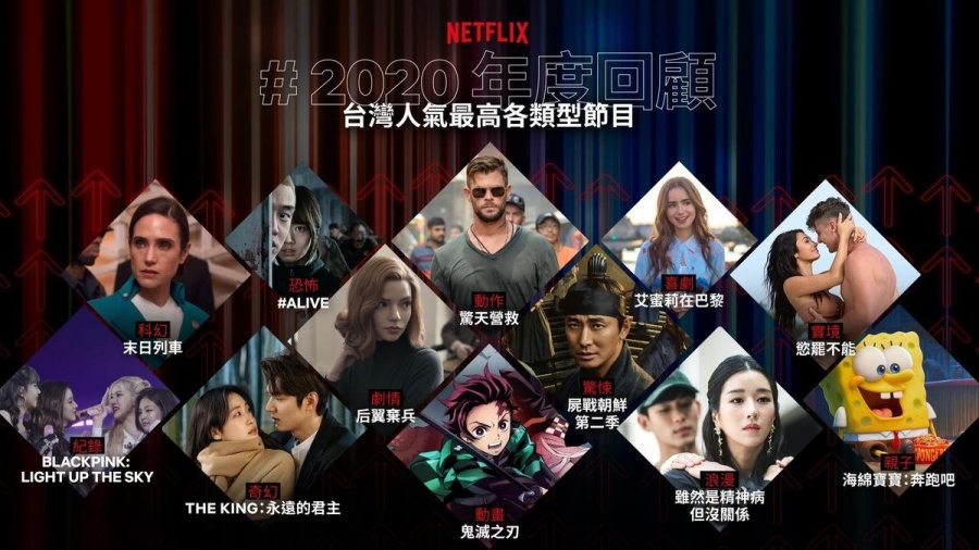 2020 Netflix 年度回顧最佳榜單！台灣兩部 《誰是被害者》 與 《女鬼橋》 揚名國際！