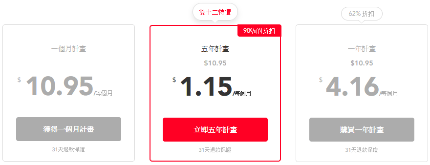 PureVPN 推薦 1212 活動折扣優惠