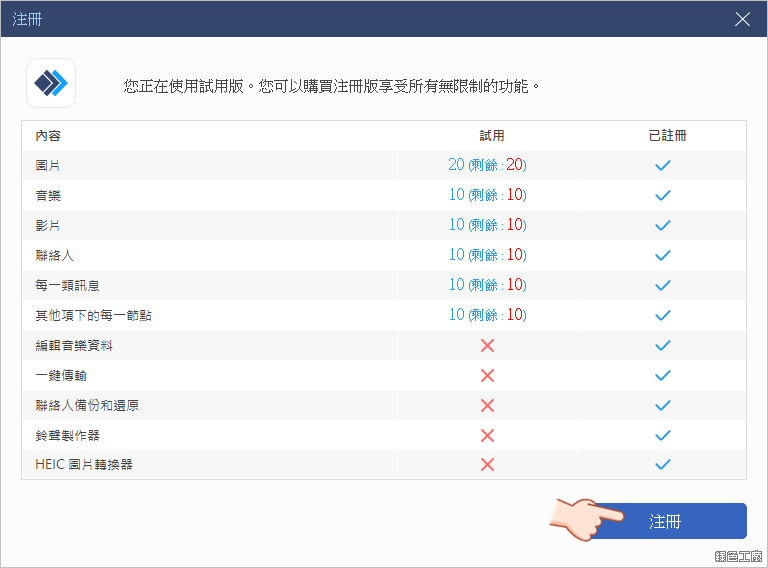 Apeaksoft iPhone Transfer iOS 檔案傳輸工具