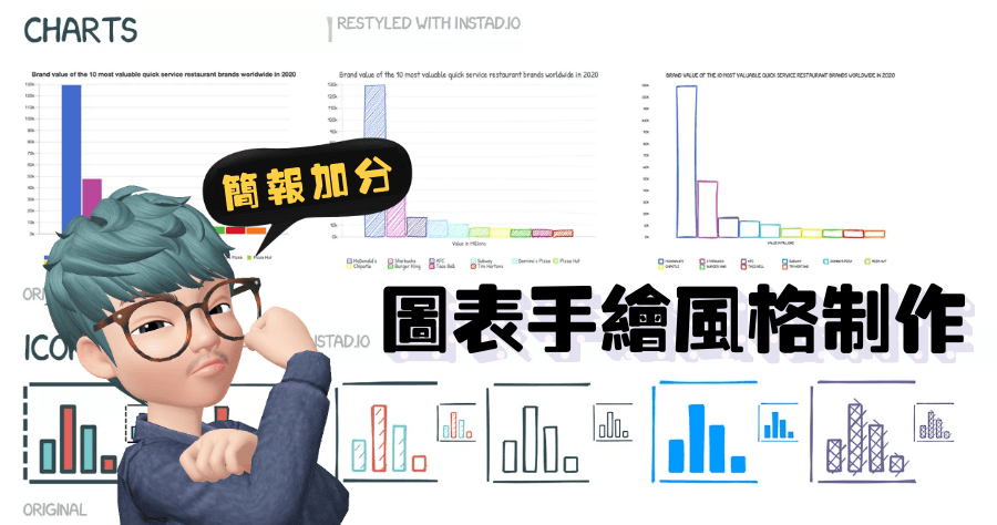 PPT 手繪風格神器 INSTAD.IO，一秒將圖表 / 圓餅圖 / 流程圖 / 心智圖轉換為手繪圖片