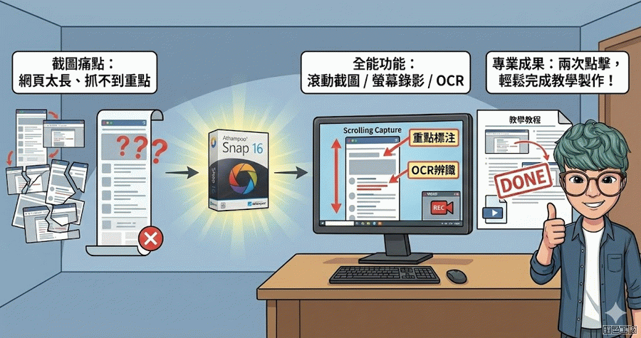 限時免費 Ashampoo Snap 16 功能豐富的螢幕截圖工具，支援螢幕錄影功能