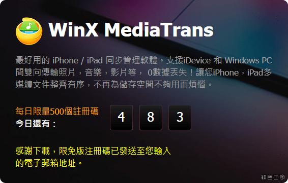 WinXMediaTrans 限時免費與優惠組超值套餐