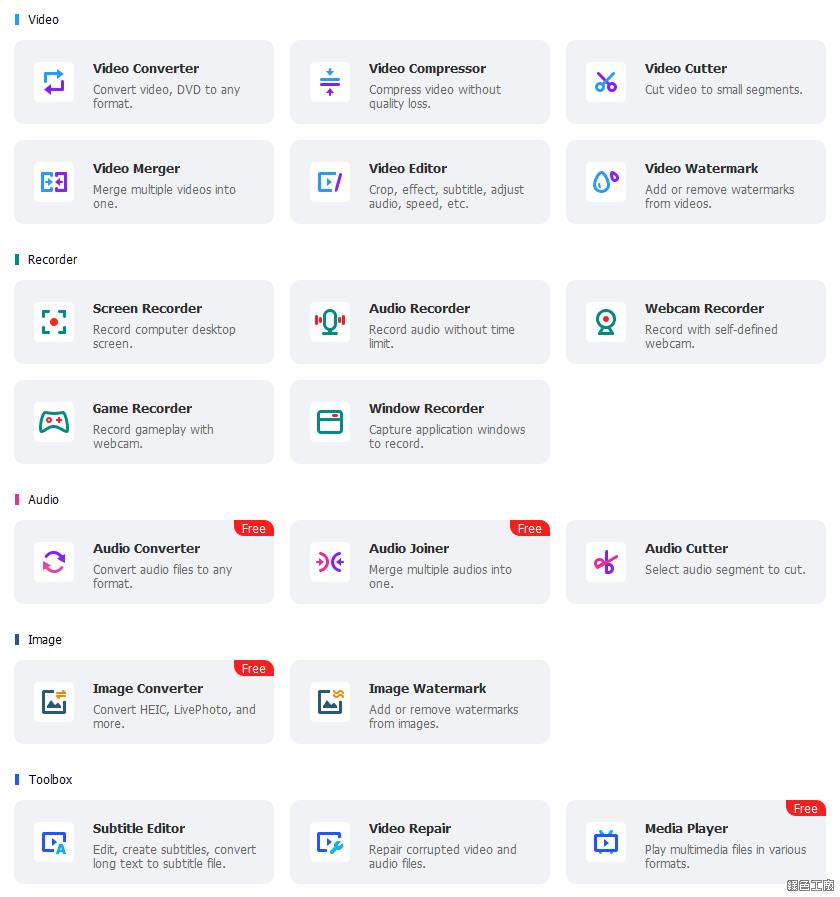 限時免費 Joyoshare VidiKit 一站式影片工具箱，轉檔 / 編輯 / 合併 / 螢幕錄影一款工具搞定