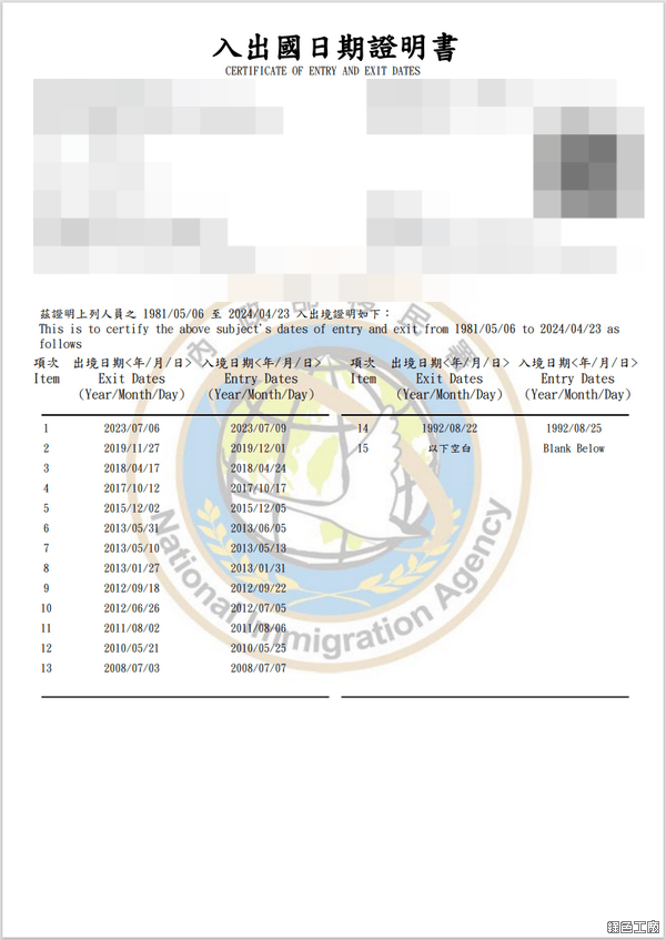 入出國日期證明書 個人化資料自主運用(MyData)