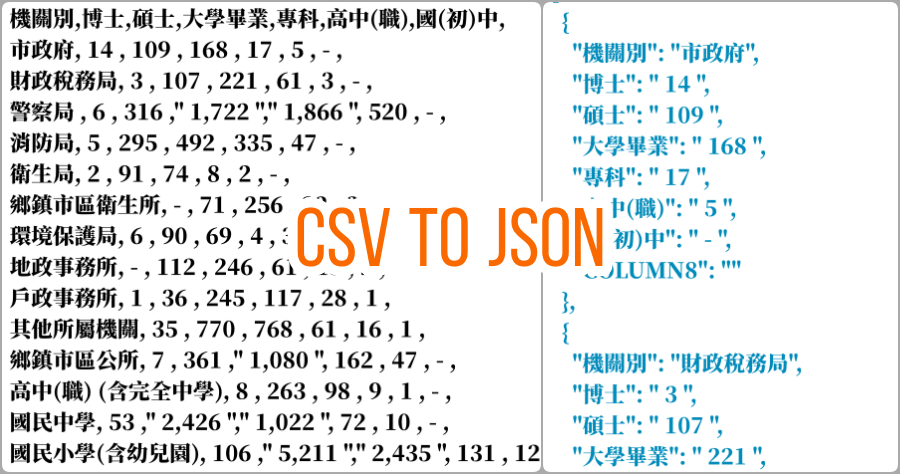 CSV轉JSON