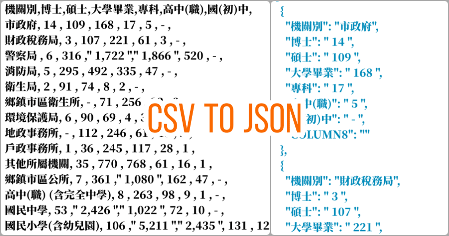 限時免費 CSV 轉換成 JSON 文件格式，一鍵轉換馬上用