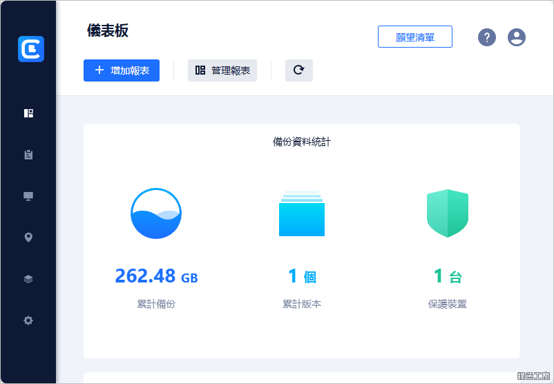 AOMEI Cyber Backup 集中化管理的備份伺服器