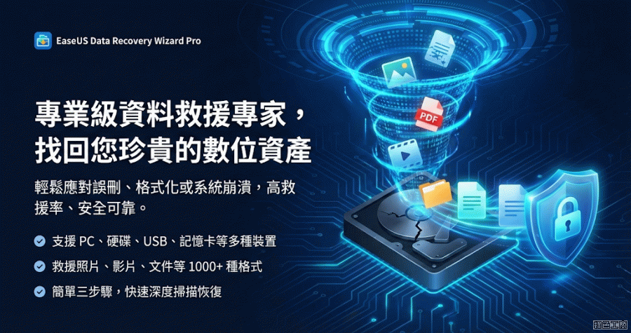 限時免費 EaseUS Data Recovery Wizard 20.1.0 支援 Windows Linux NAS 的全方面救援工具