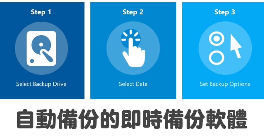 限時免費 Genie Timeline Professional 10 電腦備份工具，終身序號限時取得