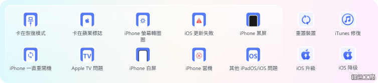 iOS 錯誤修復工具推薦 iMyFone Fixppo