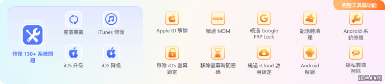 iOS 錯誤修復工具推薦 iMyFone Fixppo