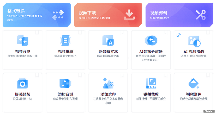 Any Video Converter 9.0.9 免費的影音轉檔工具，便利的裁切、翻轉與視訊效果