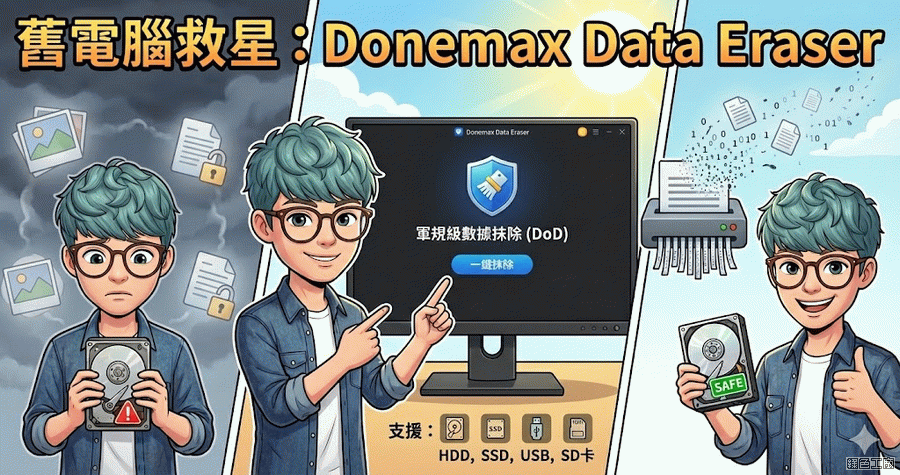 限時免費 Donemax Data Eraser 3.1 徹底刪除檔案不留痕跡
