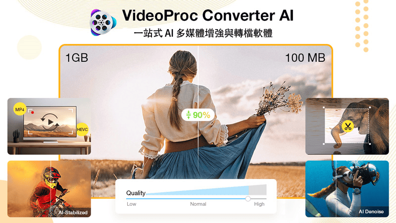 限時免費！2025 年最佳影片壓縮與 AI 畫質增強軟體—VIDEOPROC CONVERTER AI，輕鬆壓縮，極致畫質
