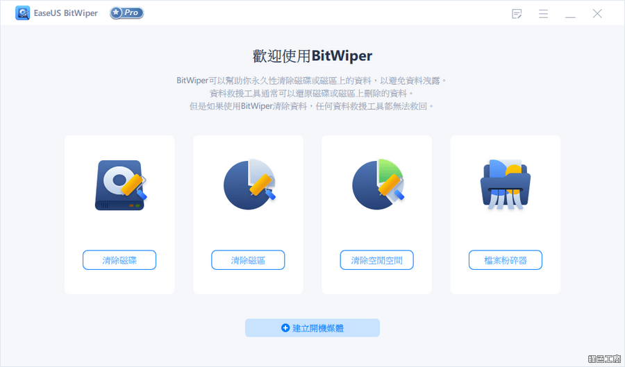 EaseUS BitWiper 硬碟清除檔案清除的絕佳利器