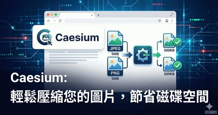 Caesium Image Compressor 2.8.5 想要壓縮圖片時有品質有效率嗎？