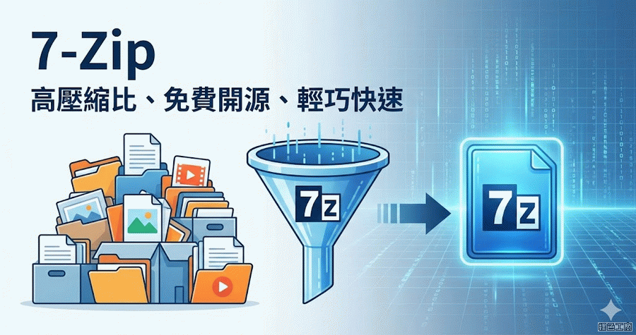 7-Zip 25.01 高效能免費壓縮軟體，取代 WinRAR 首選