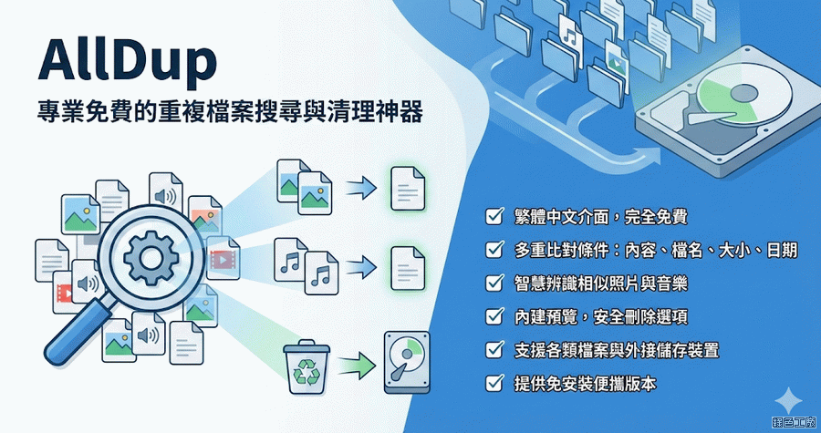 AllDup 4.5.72 重複檔案刪除工具，進階搜尋一網打盡