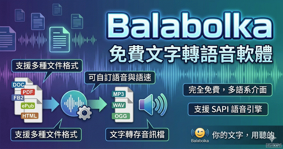 Balabolka 2.15.0.910 文字轉語音工具，支援 MP3、MAV 等音訊輸出