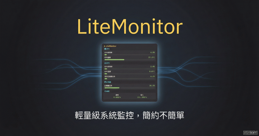 電腦效能一眼看穿！LiteMonitor 1.3.4 輕量、開源的 Windows 系統監控神器