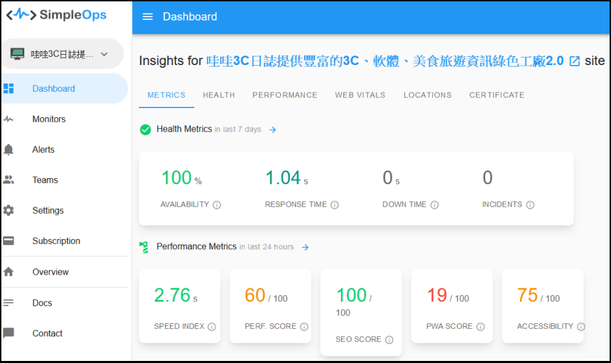 Simple Ops 最淺顯易懂的網站運行監測工具，監測項目發生異常時立馬發送警報 !