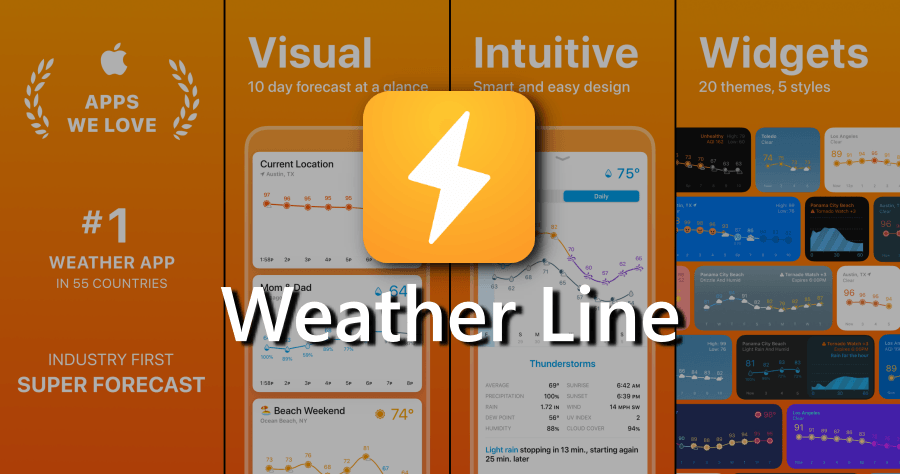 Weather Line 天氣小工具，為你的 iPhone 添加好看的天氣預報！