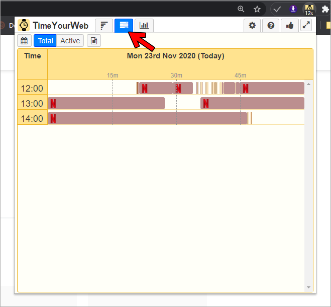 TimeYourWeb 網頁停留紀錄工具，讓你知道把時間花在哪些網站上！