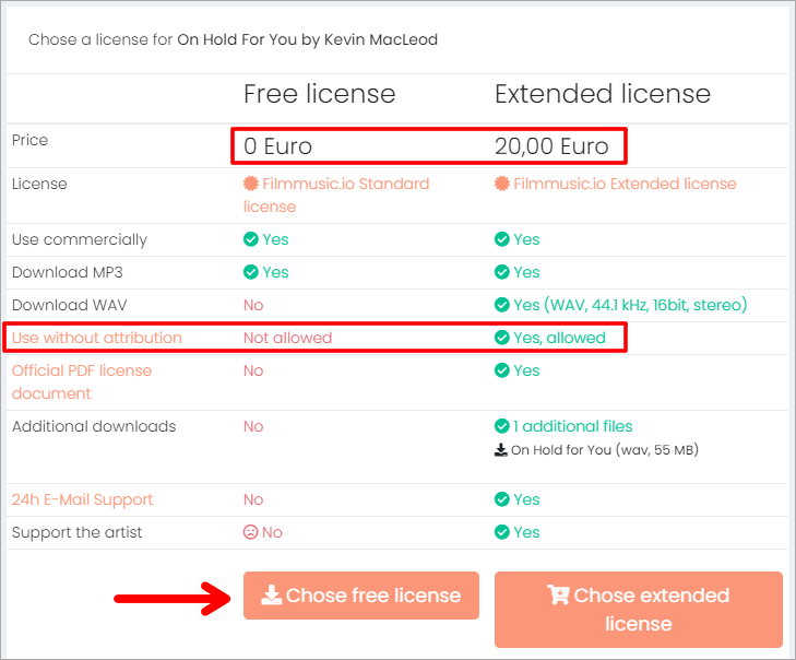 Incompetech 免費音樂素材庫，免註冊只需標記來源即可下載！