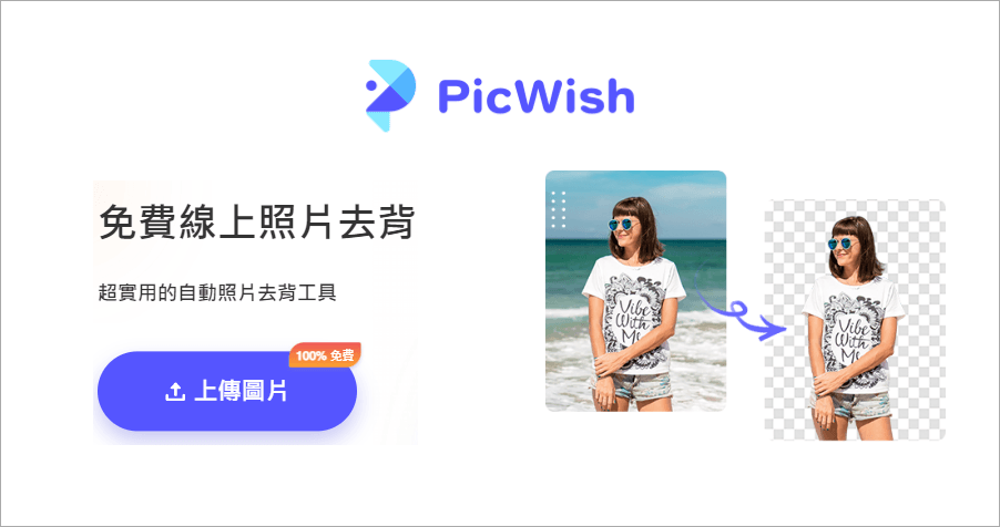 PicWish 超實用的免費線上照片去背神器，不用學 PS 也能成為去背高手！