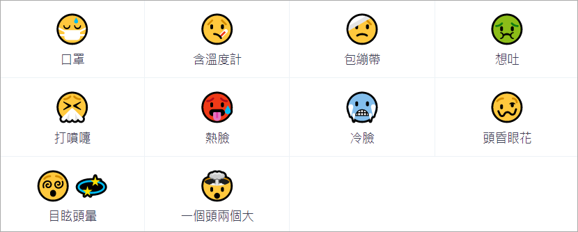 EmojiAll 超方便的 ️emoji 表情符號一鍵複製貼上工具，海陸空全包你要的通通有！