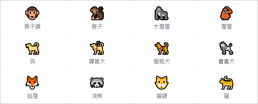 EmojiAll 超方便的 ️emoji 表情符號一鍵複製貼上工具，海陸空全包你要的通通有！