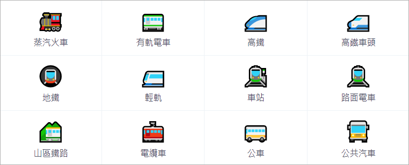 EmojiAll 超方便的 ️emoji 表情符號一鍵複製貼上工具，海陸空全包你要的通通有！