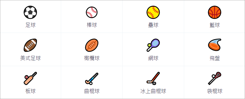 EmojiAll 超方便的 ️emoji 表情符號一鍵複製貼上工具，海陸空全包你要的通通有！