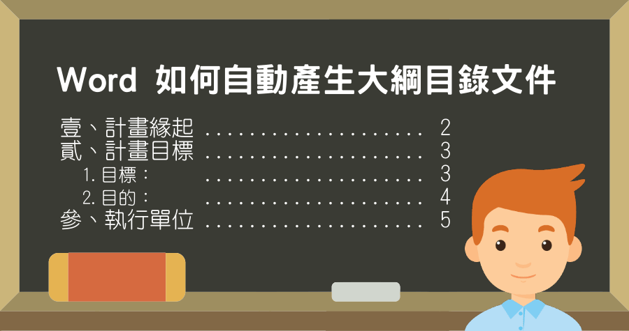 Word 如何自動產生大綱目錄文件，大綱頁怎麼可能自己做？