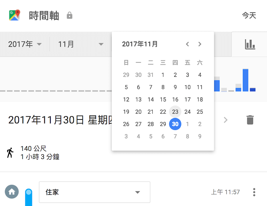 Google 移動紀錄