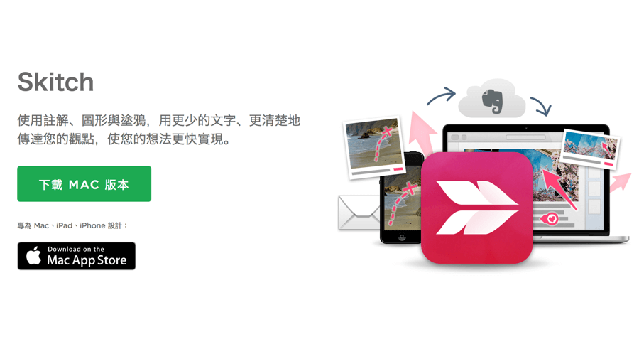 Skitch 圖片下註解超直覺，截圖後編輯超犀利，Evernote 截圖工具（Mac、Windows）