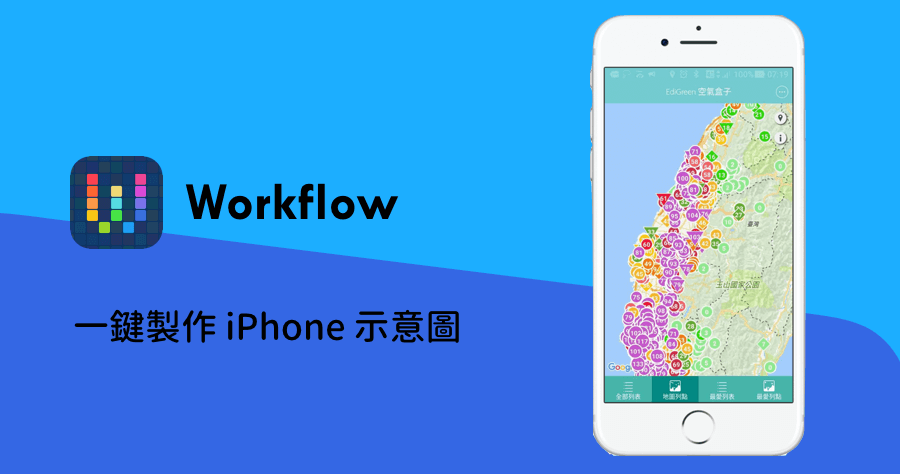 Workflow 腳本 教學 應用