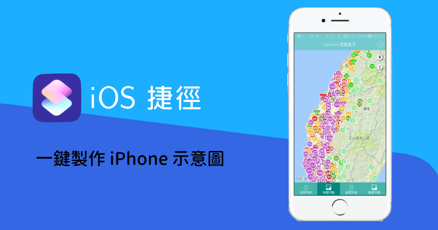 iphone 示意圖