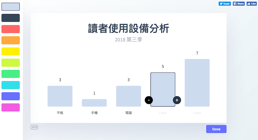 Chartico 長條圖製作 長條圖編輯 