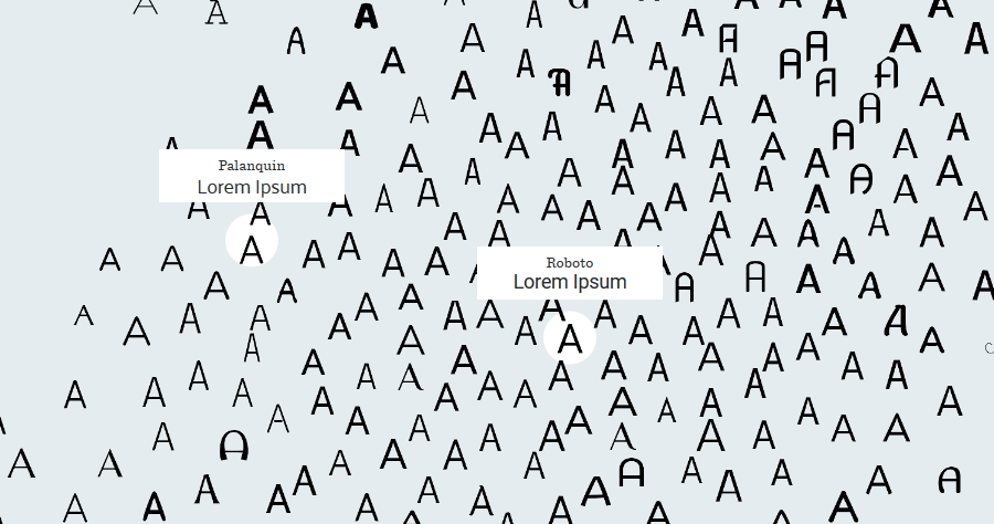 Font Map 新創 AI 字型網站，幫助設計師一眼找到目標字體