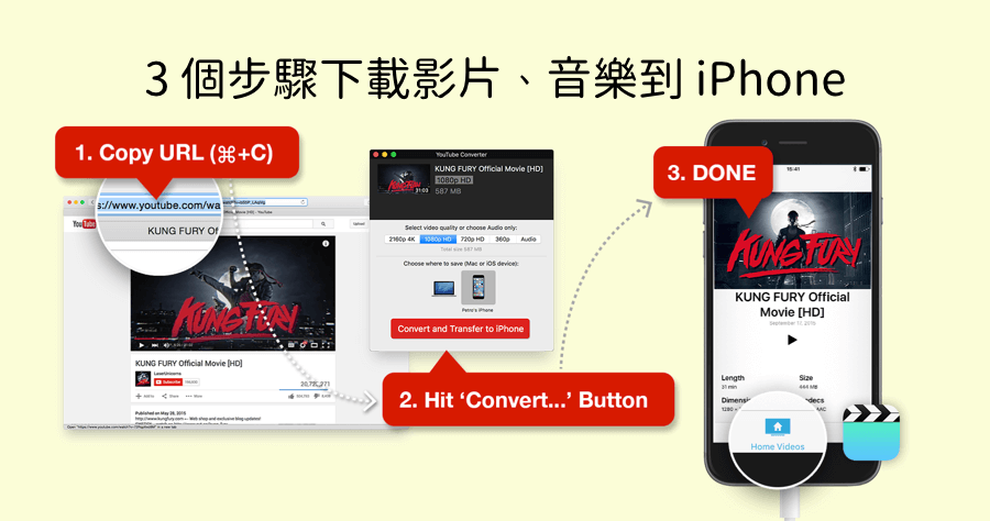 Softorino YouTube Converter 如何 3 個步驟內，把 Youtube 影片轉移到 iPhone 離線觀看？（Windows、Mac）