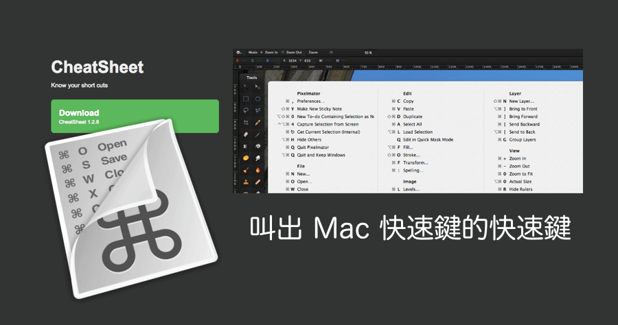 【Mac】 CheatSheet 快速鍵一覽表，我第一次用 Mac 快速鍵怎麼按？