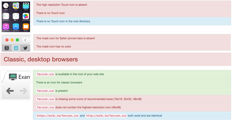 Favicon Checker 網站圖示檢查，滿足瀏覽器與各系統平台的網站圖示