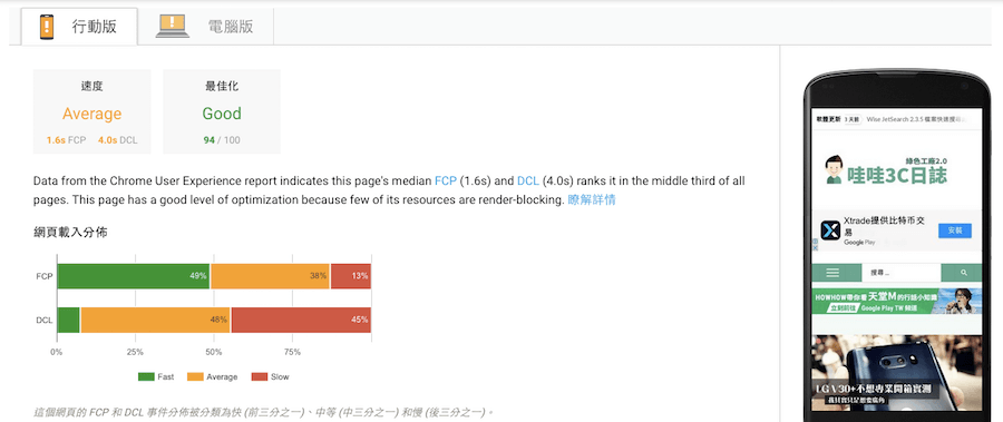 行動版網頁 優化