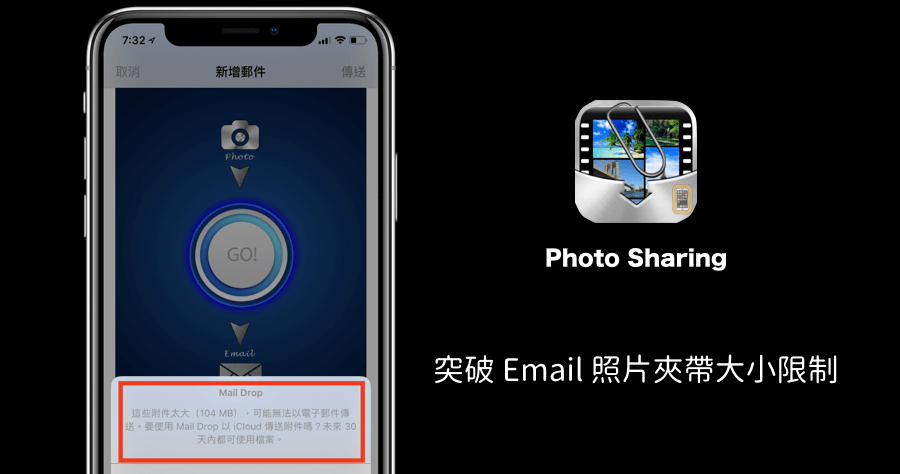 【iOS】 Photo Sharing 突破多張照片 Email 寄送限制，要夾帶幾張就夾帶幾張！