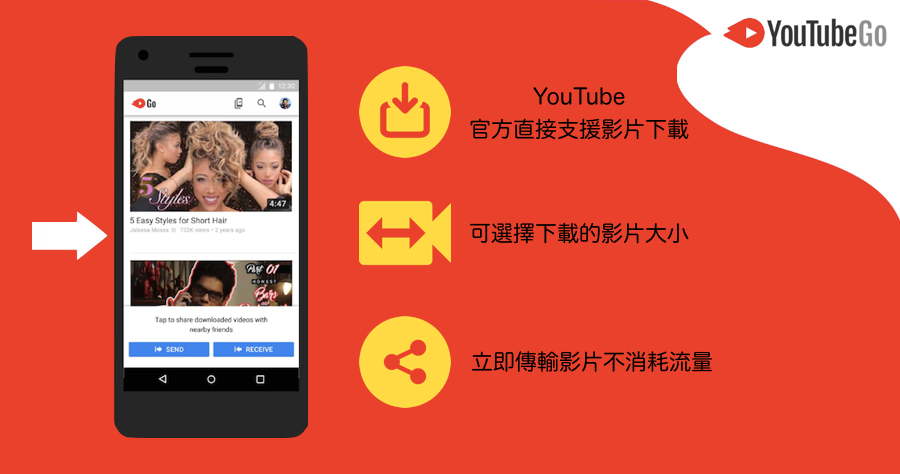 ogyoutube android