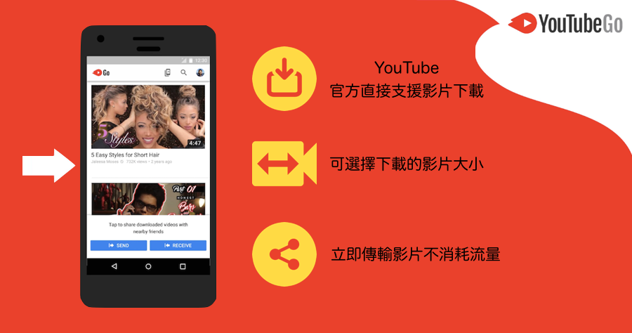 YouTube Go 全新看影片 APP 正式上架，YouTube 官方影片下載工具（APK Download）