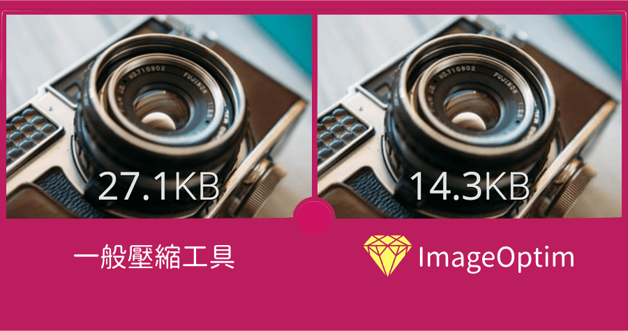 ImageOptim 真無損壓縮，疊合 5 種以上圖像最佳化工具，圖片畫質壓縮後一模一樣！
