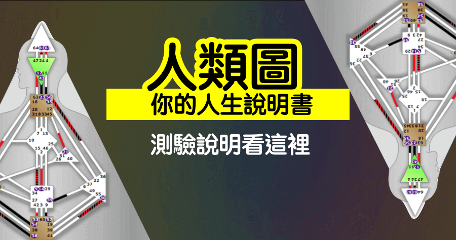免費取得你的人類圖，號稱最準的人生說明書