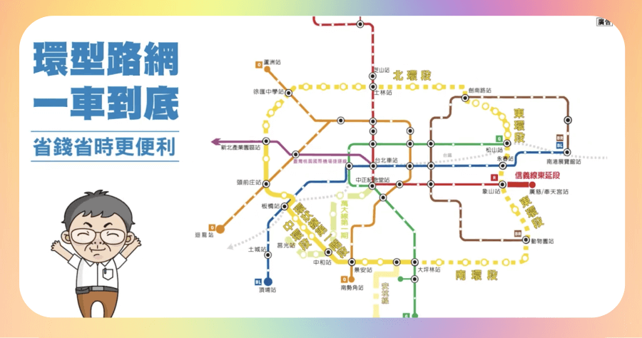 臺北捷運環狀線懶人包！串聯大台北生活圈不是夢